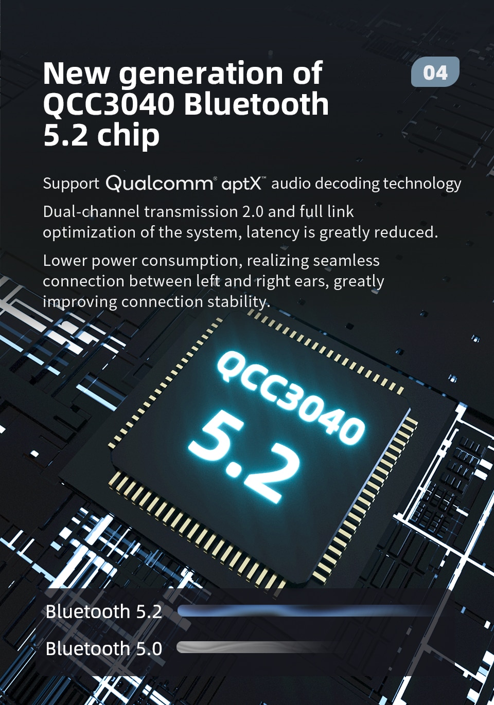 ขาย KZ SKS หูฟัง TWS 2 ไดรเวอร์ 1DD+1BA ประกันศูนย์ไทย