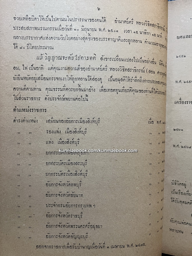 รวมเรื่องสารคดี อนุสรณ์ อำมาตย์ตรี หลวงวิชิตศราธิกรณ์ (สอน ศารทูลทัต)