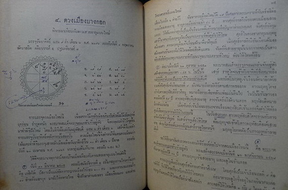 โหราศาสตร์แผนใหม่ ผลงานของ พลูหลวง
