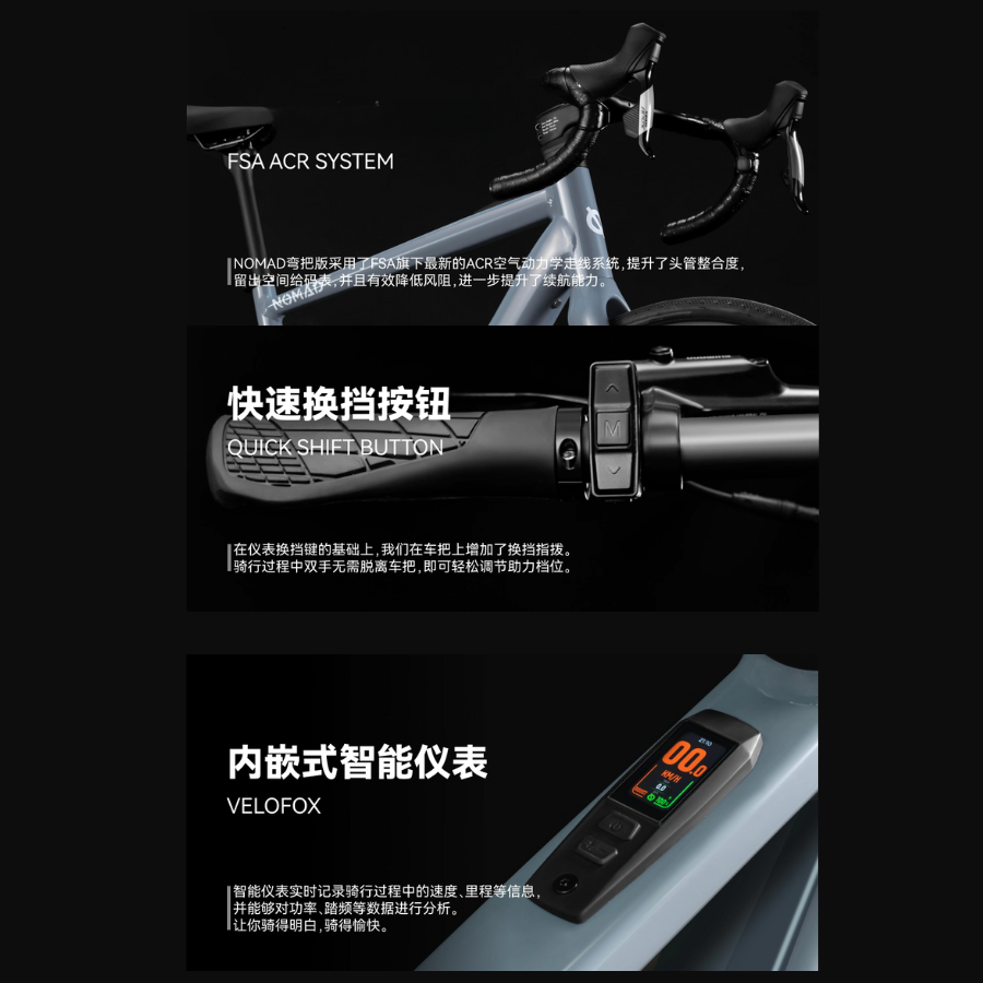 CosmosWorks NOMAD จักรยานไฟฟ้ามอเตอร์กลาง ล้อคาร์บอน | พรีออเดอร์