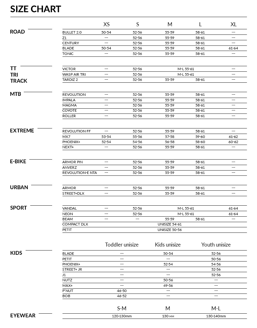หมวกจักรยานเสือหมอบ บูลเล็ต LAZER BULLET 2.0 Helmet 2019