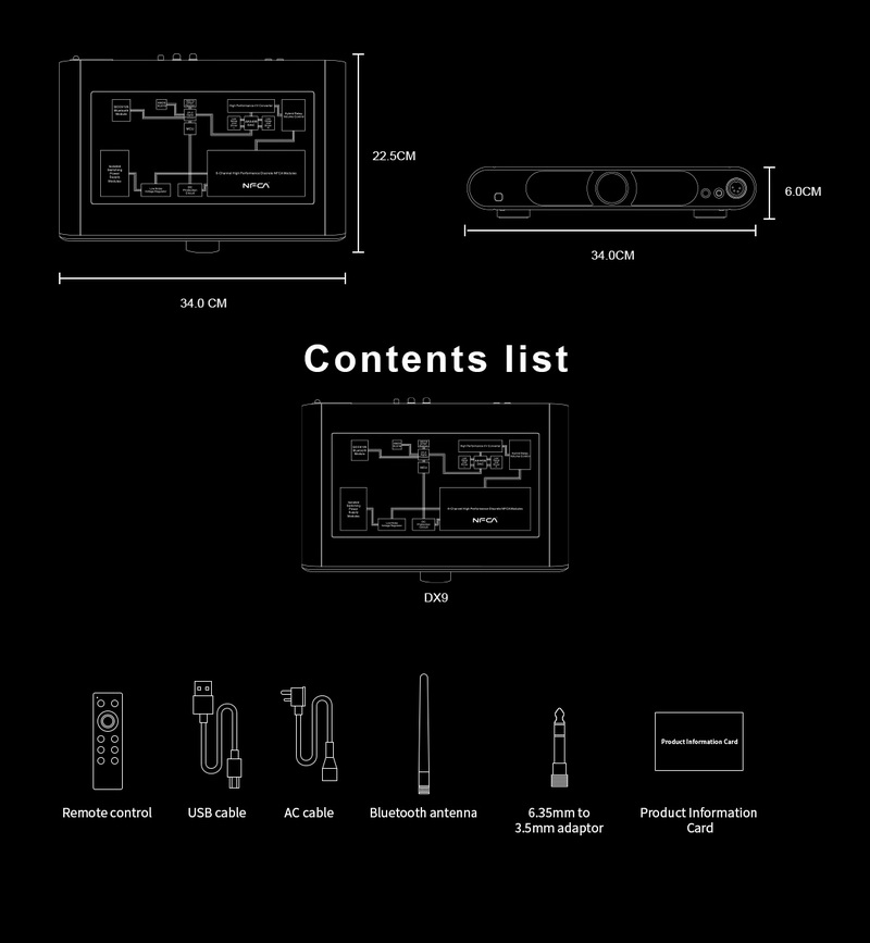 Topping DX9 DAC/AMP รุ่นพิเศษครบรอบ 15ปี รองรับ LDAC, Dual Hi-Res ประกันศูนย์ไทย