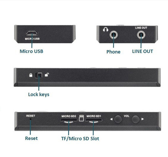ขาย xDuoo X3 เครื่องเล่นเพลงพกพา รองรับ DSD Lossless Cirrus Logic ตัวท้อป มี3สี