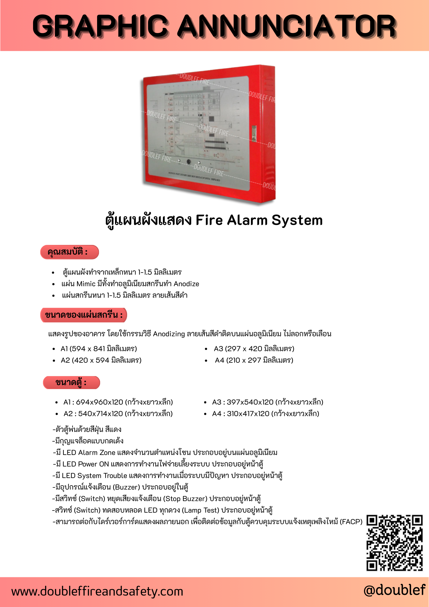 ตู้กราฟฟิค Graphic Annunciator (ตู้แสดงแผนผังอาคาร)