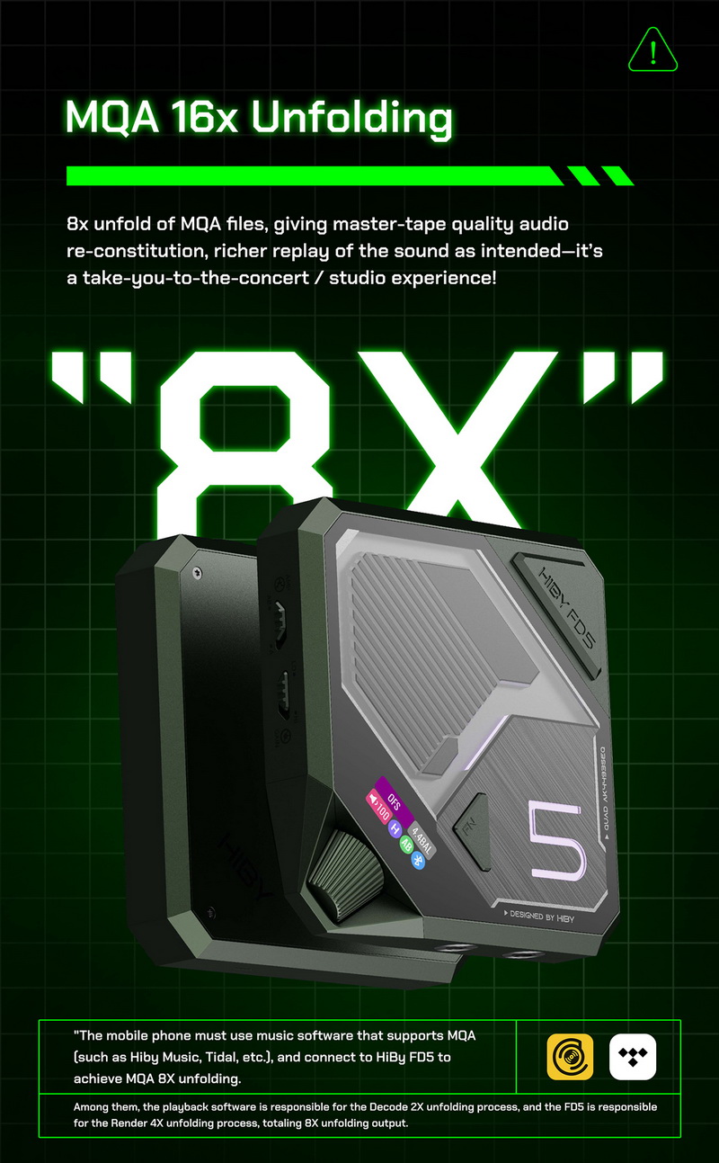 Hiby FD5 DAC/AMP ตั้งโต๊ะ Class A/AB ชิป AKM4493 x4 ในธีมไซเบอร์พังค์ รองรับ MQA ประกันศูนย์ไทย