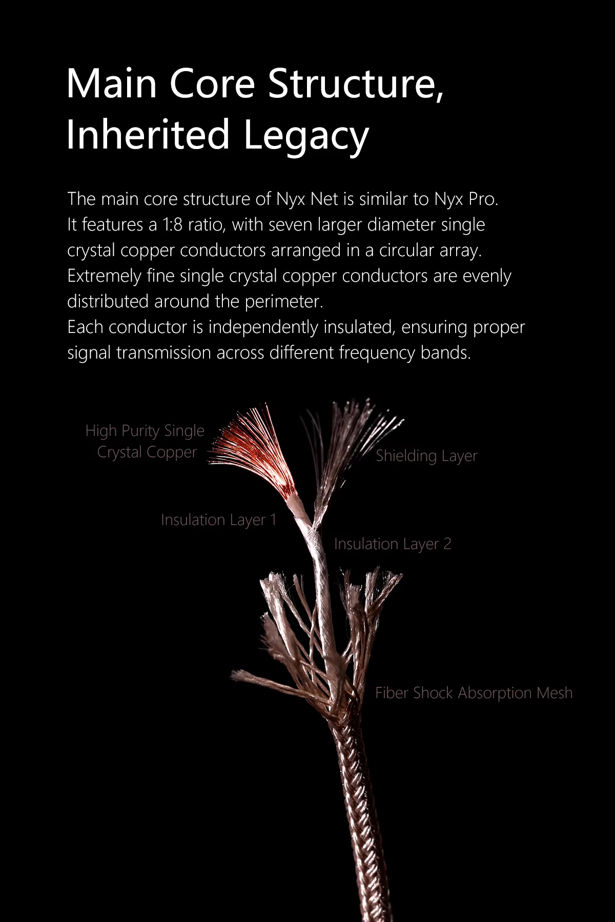 [PreOrder] DD BC130 (Nyx Net) สายอัพเกรดหูฟัง ความบริสุทธิ์สูง เปลี่ยนขั้วหูฟังได้ ประกันศูนย์ไทย