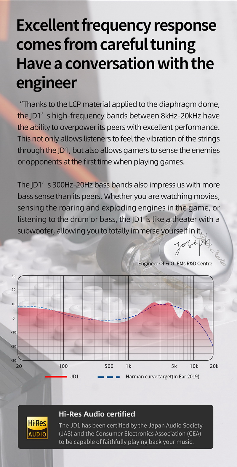FiiO Jade Audio JD1 หูฟัง IEM ไดรเวอร์ Dynamic สุดคุ้ม รองรับ Hi-Res ประกันศูนย์ไทย