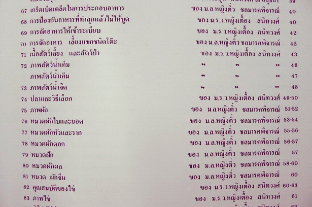 ตำรับสายเยาวภา วิธีปรุงอาหารคาวหวาน ปกแข็ง (สภาพใหม่)