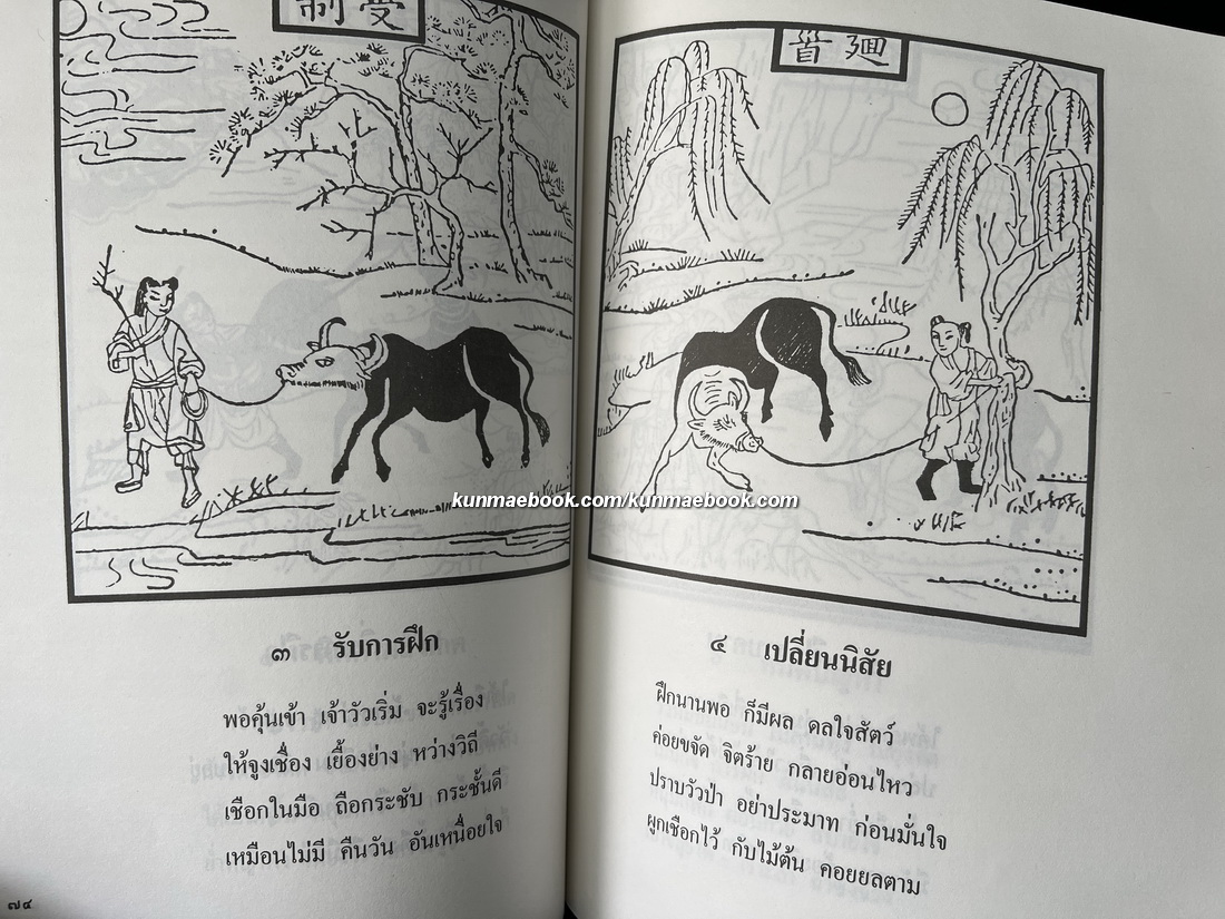 อนุสรณ์ในงานพระราชทานเพลิงศพ พลตรี หม่อมราชวงศ์สุตพันธ์ ทวีวงศ์ ป.ม.,ท.ช.