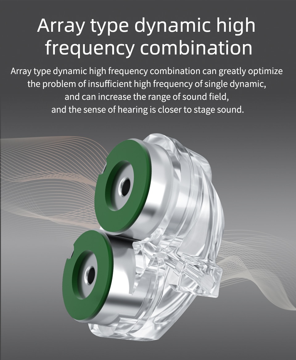 ขาย KZ DQ6 หูฟัง Dynamic 3 ไดรเวอร์ 3DD ประกันศูนย์ไทย