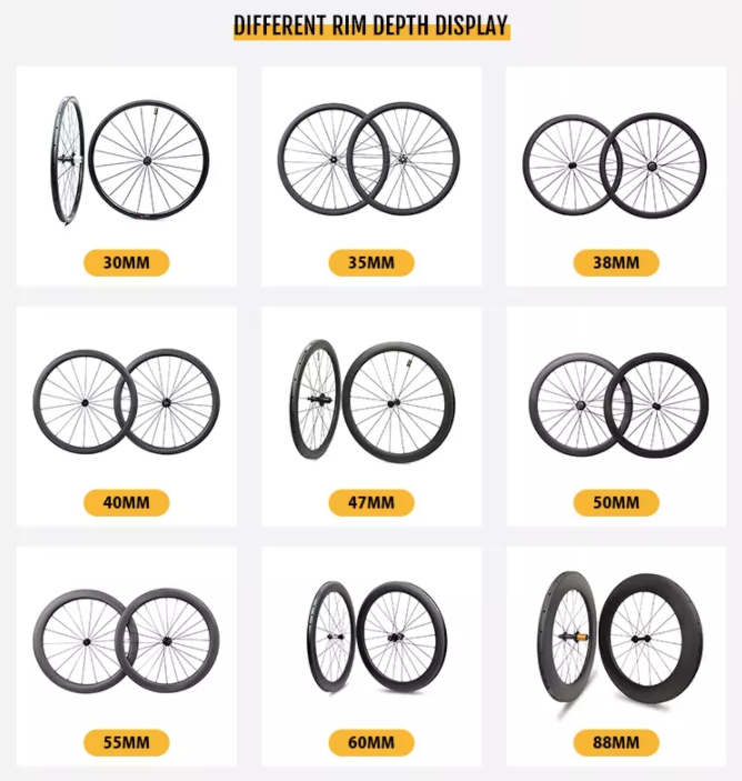 ล้อฟิกเกียร์ ล้อจักรยานแทร็ก ล้อคาร์บอน WINGS SPORT Carbon track BIKE Carbon Single Speed Bike Wheelset Clincher/TUBULAR Track Bike Rim with Matte Finish 38-88mm.