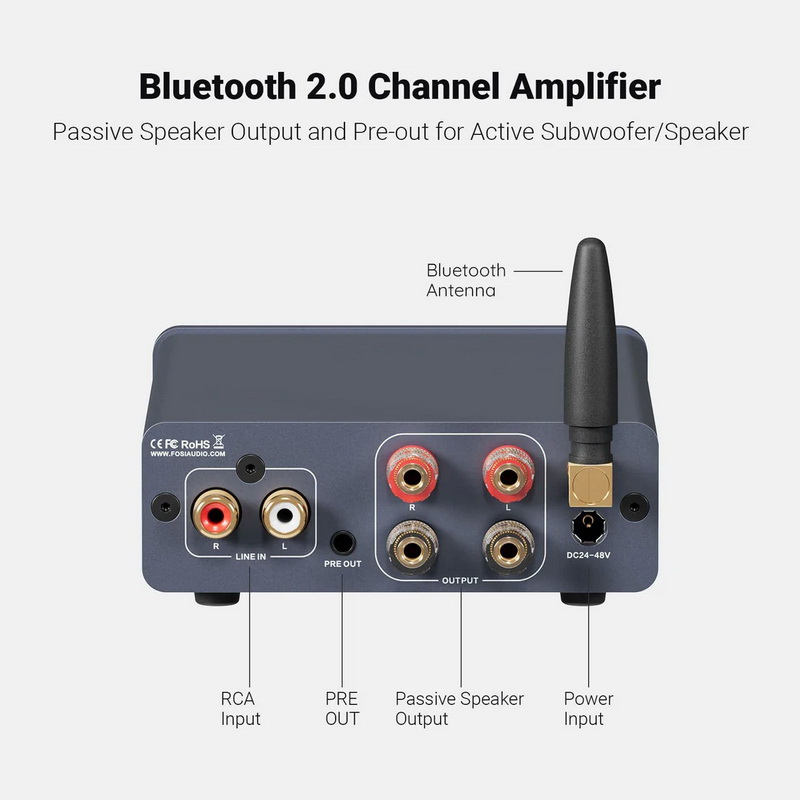 Fosi Audio BT20A Pro-48V Bluetooth Amplifier ClassD ชิป TPA3255 อัพเกรด Op-Amp ได้ ประกันศูนย์ไทย