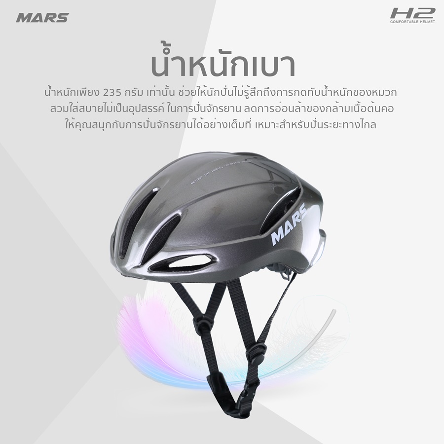 หมวกจักรยาน MARS รุ่น H2 ทรง Aerodynamic พร้อมเคลือบสี Pearlized