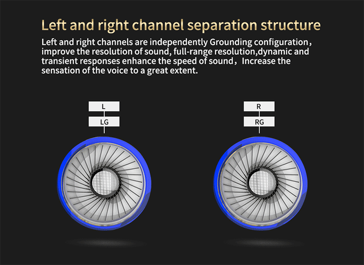 ขาย KZ 2.5 balanced สายชุบเงินถัก ขั้ว 2 พิน แบบ 2.5 balanced สำหรับหูฟัง KZ