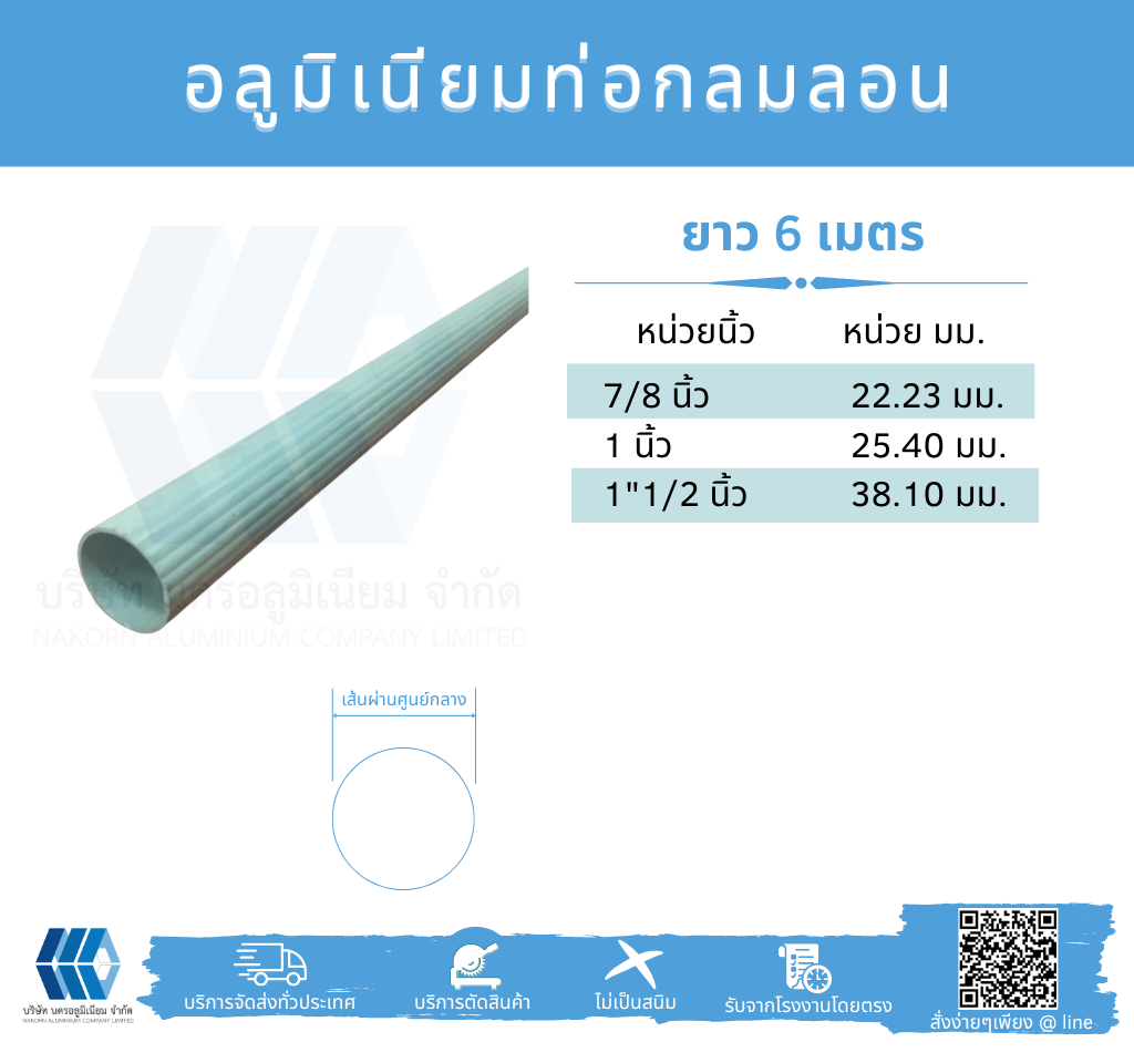 Al แป็บลอน