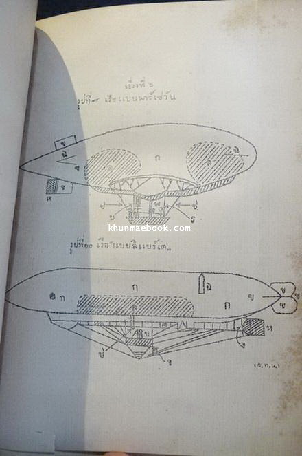 คำบรรยายในการฝึกนายทหาร ชั้นสัญญาบัตร์ **พิมพ์ พ.ศ.2463