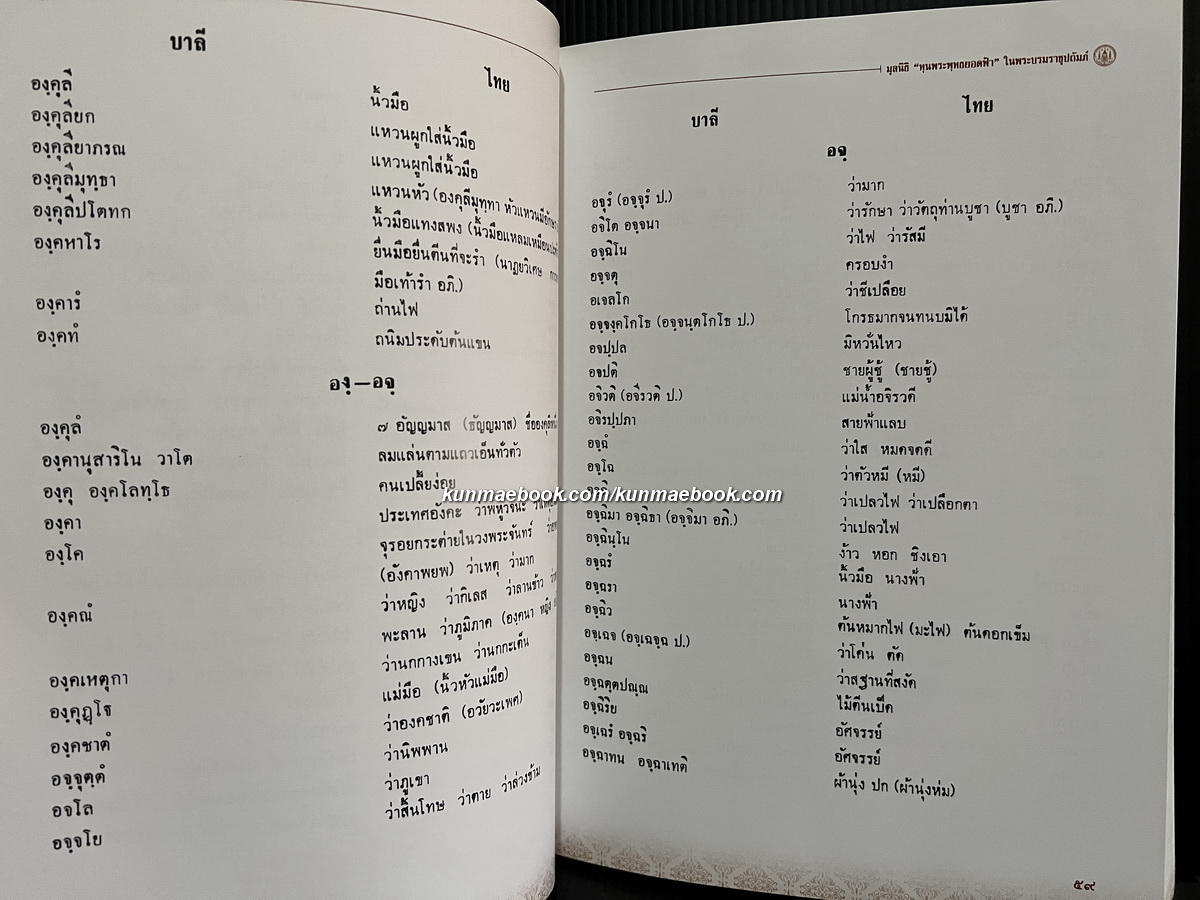 คัมภีร์พระอภิธานศัพท์ ฉบับ ว.ผ.ต. / อนุสรณ์ พระธรรมรัตนากร ( สีนวล ปญญาวชิโร ป.ธ.9 ) อดีตเจ้าอาวาสวัดพระเชตุพนฯ