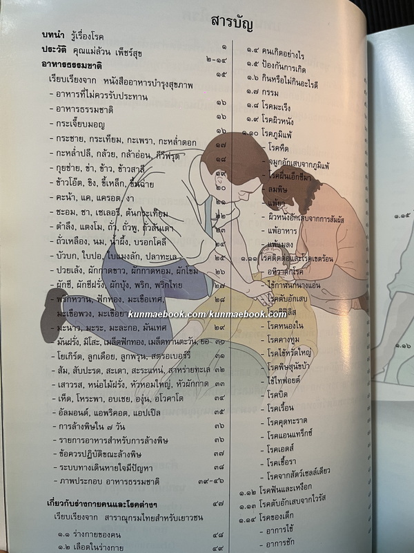รักษาโรคด้วยสมุนไพรใกล้ตัว / อนุสรณ์ในงานพระราชทานเพลิงศพ คุณแม่ล้วน เพ็ชร์สุข