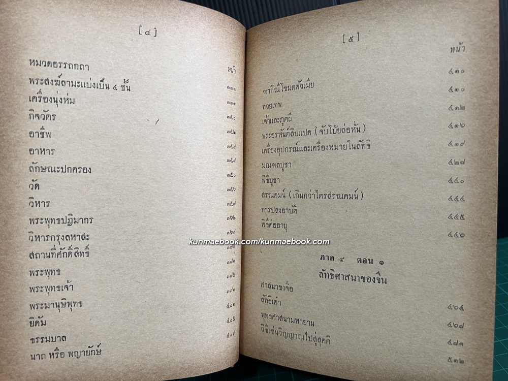 ลัทธิของเพื่อน ( ฉบับสมบูรณ์ ) ผลงานของ เสฐียรโกเศศ - นาคะประทีป
