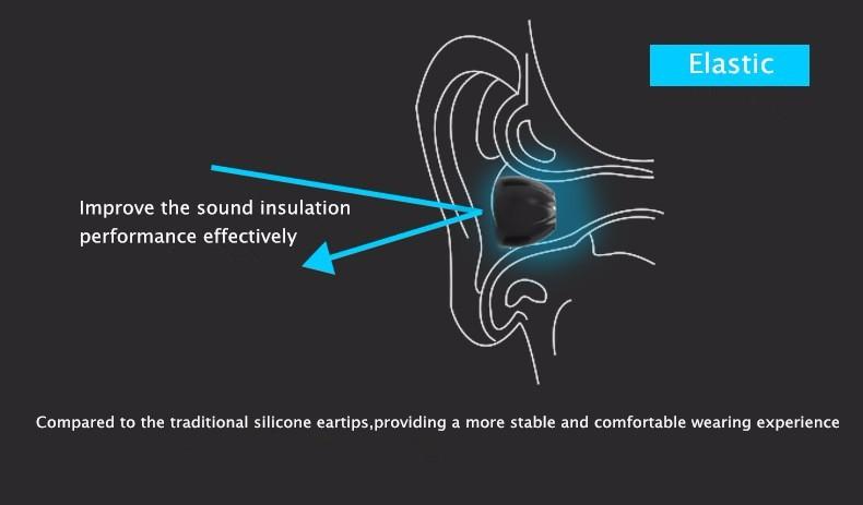 ขาย KZ Silicone จุกหูฟัง ดีไซน์ใหม่ ใส่สบายขึ้น เพิ่มคุณภาพเสียง 3 คู่