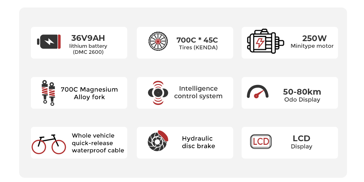 จักรยานไฟฟ้า SAMEBIKE CYBERNETIC 250W | เฟรมแมกนีเซียม | เบรกไฮดรอลิก | ราคาเริ่ม 21,900 บาท