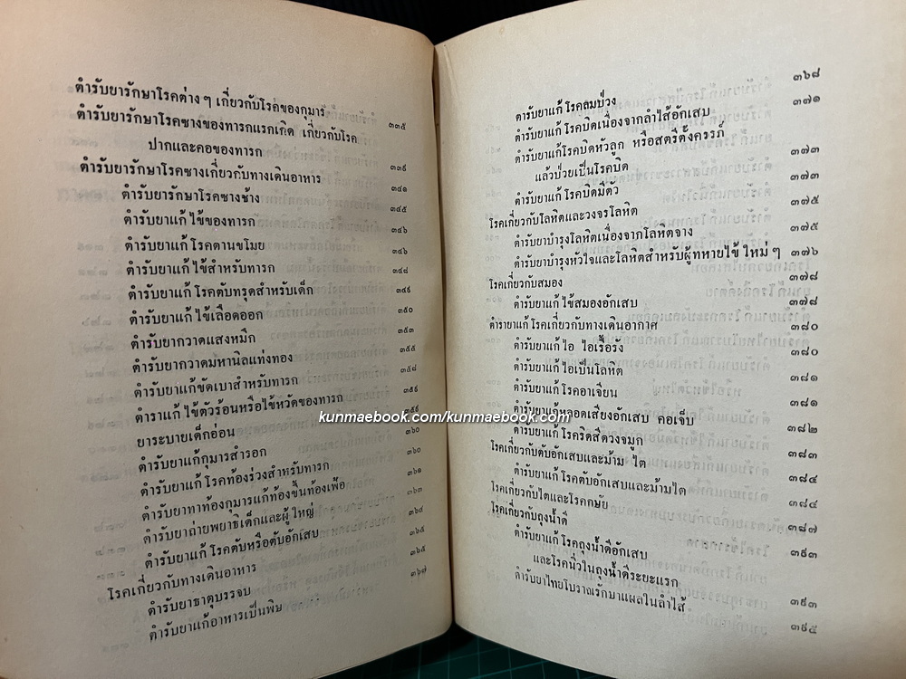 หลักการใช้ยาสมุนไพร และ หลักการใช้ยาสมุนไพรรักษาโรคต่าง ๆ ผลงานของ พ.ต.อ.ชลอ อุทกภาชน์