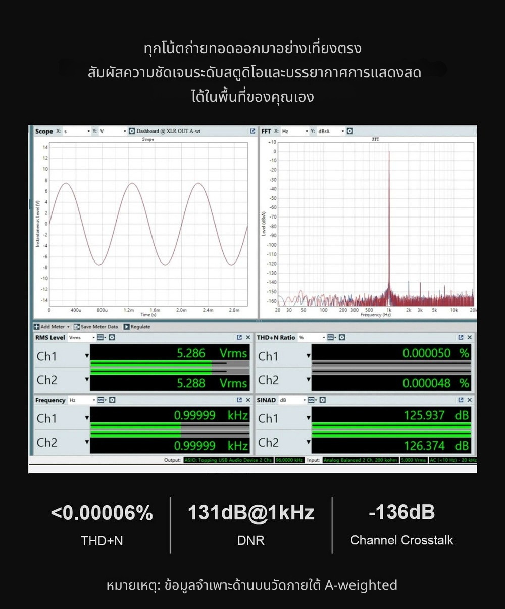 [PreOrder] Topping DX9Discrete DAC/AMP บาลานซ์เต็มรูปแบบ รองรับ LDAC ประกันศูนย์ไทย