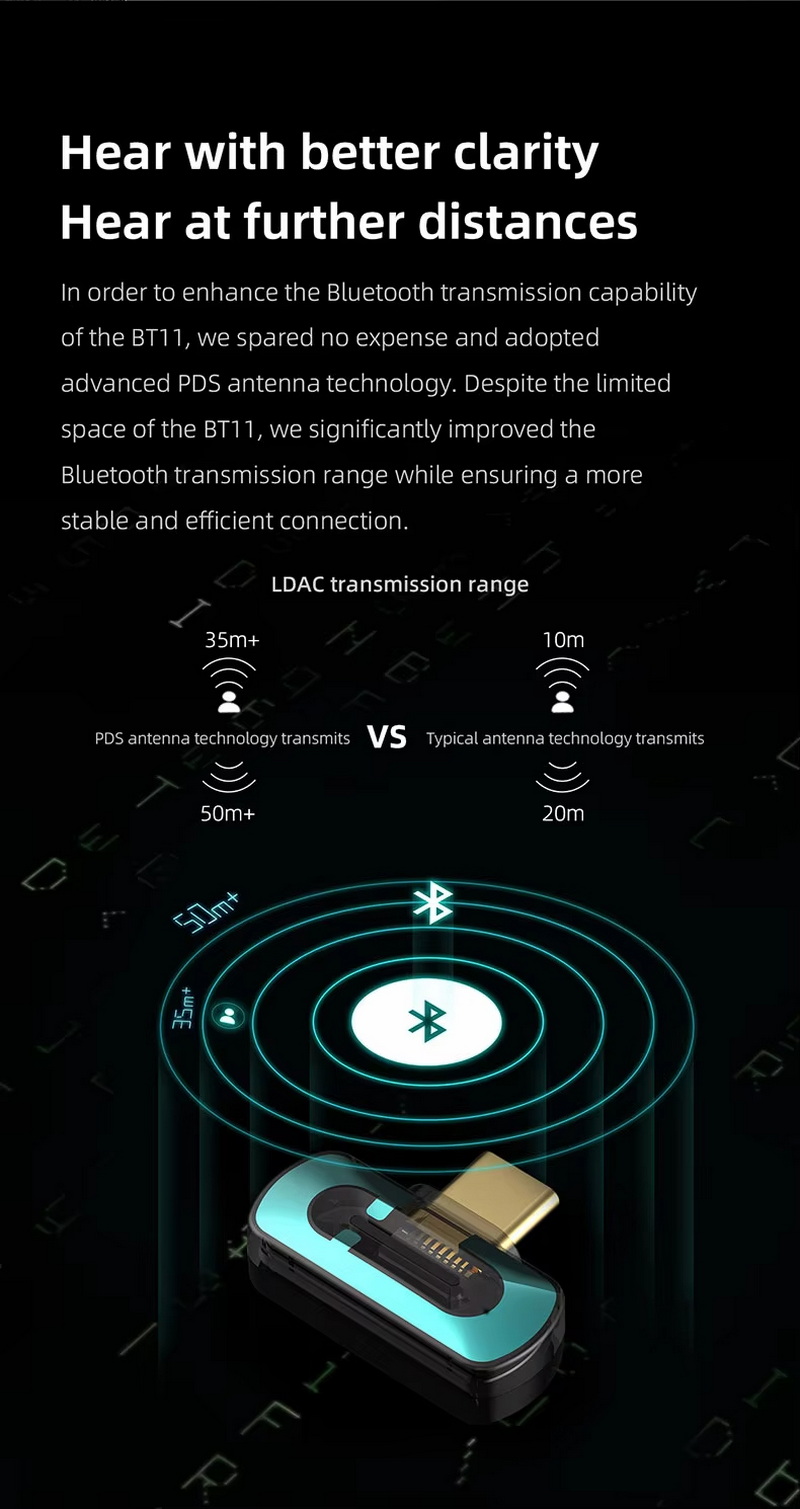 FiiO BT11 เครื่องส่งสัญญาณ Bluetooth 5.4 ความเร็วสูง ชิปเรือธง Qualcomm QCC5181 รองรับ LDAC ประกันศูนย์ไทย