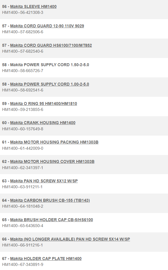 HM1400 เครื่องสกัดไฟฟ้า Makita Spare Parts