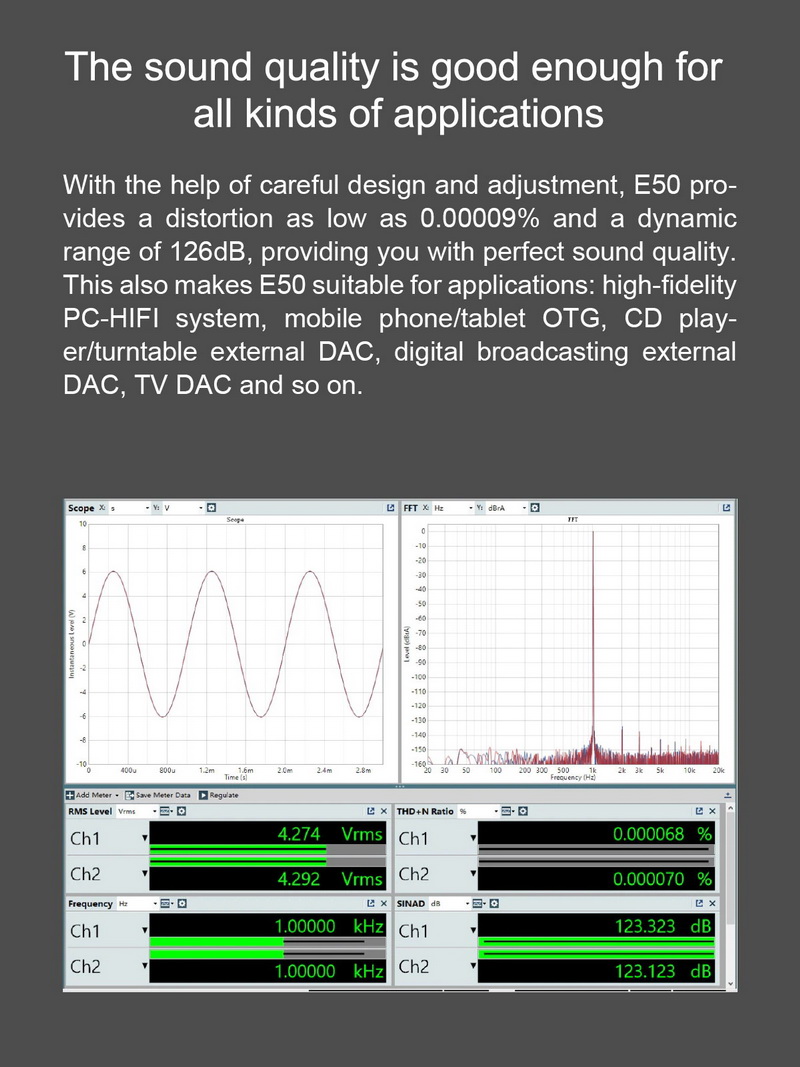 ขาย Topping E50 DAC ตั้งโต๊ะรองรับ MQA, Hi-Res ประกันศูนย์ไทย