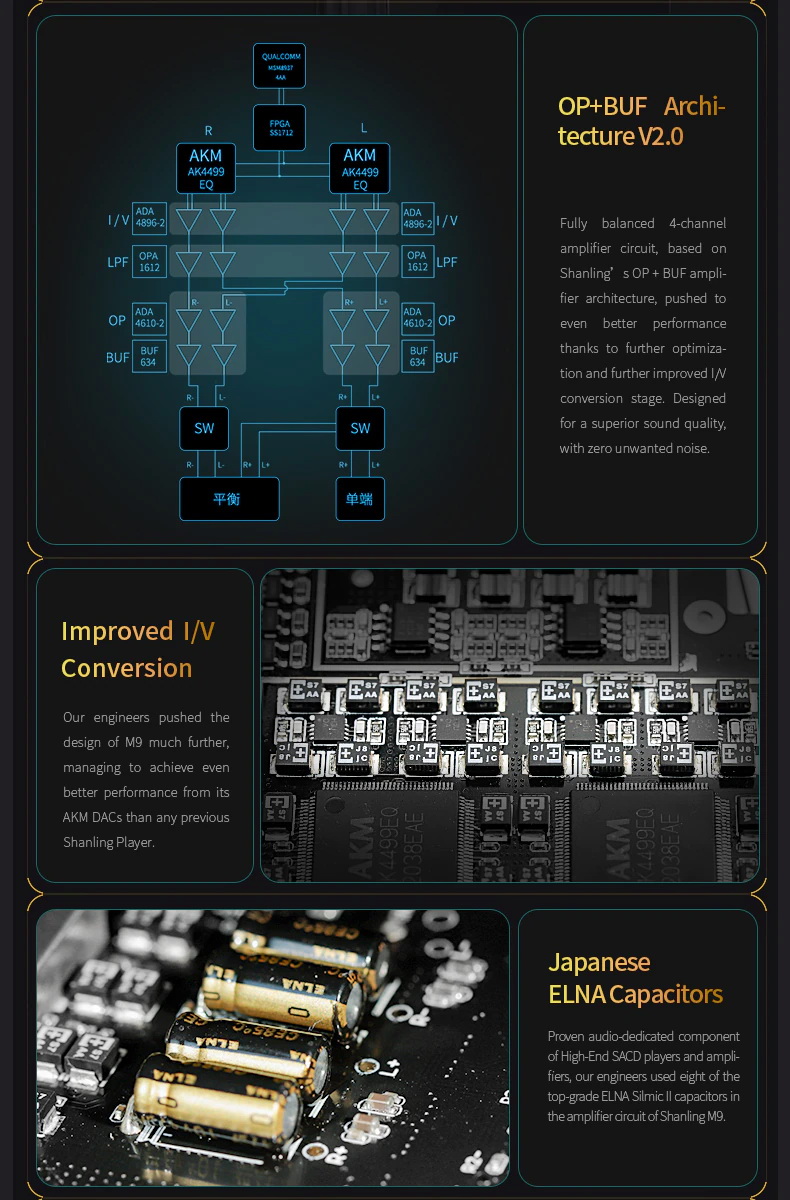 ขาย Shanling M9 DAP พกพา ระดับเรือธง รองรับ MQA ประกันศูนย์ไทย