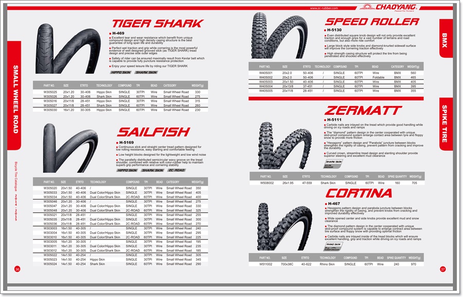 ยางนอกจักรยาน CHAOYANG "Sailfish" 20x1 1/8 28-451, (Hippo) H-5169 ,ขอบลวด ,W305035