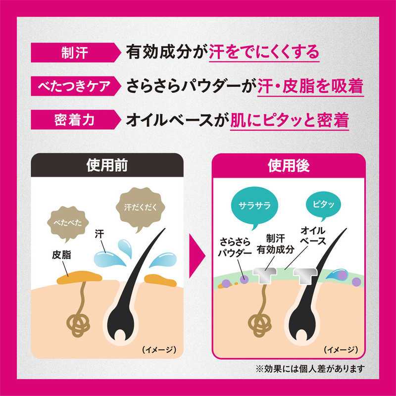 สเปรย์ระงับกลิ่นกาย Ag Deo 24 Deodorant Spray เดโอ สเปรย์เงินบริสุทธิ์จากญี่ปุ่น