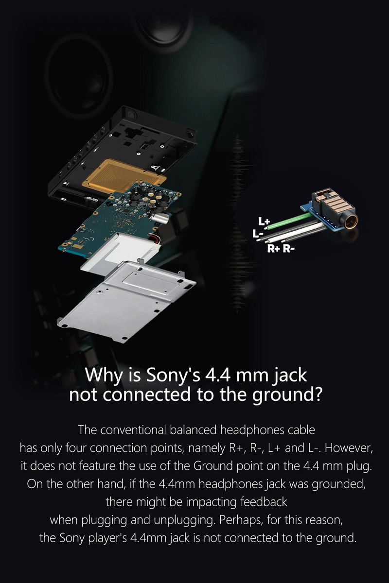 DD DJ44S700 อะแดปเตอร์กราวด์พิน 4.4 มม. สำหรับ SONY NW-ZX706และ NW-ZX707 ให้เสียงที่ดีขึ้น