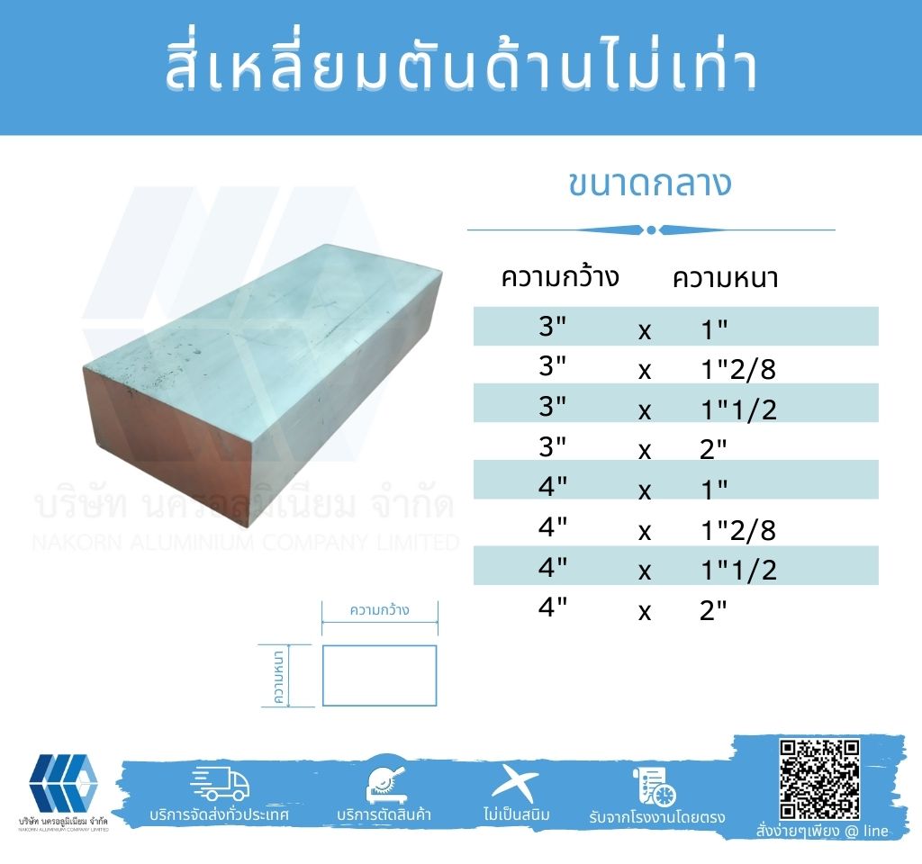 Al สี่เหลี่ยมตัน ด้านไม่เท่า กลาง