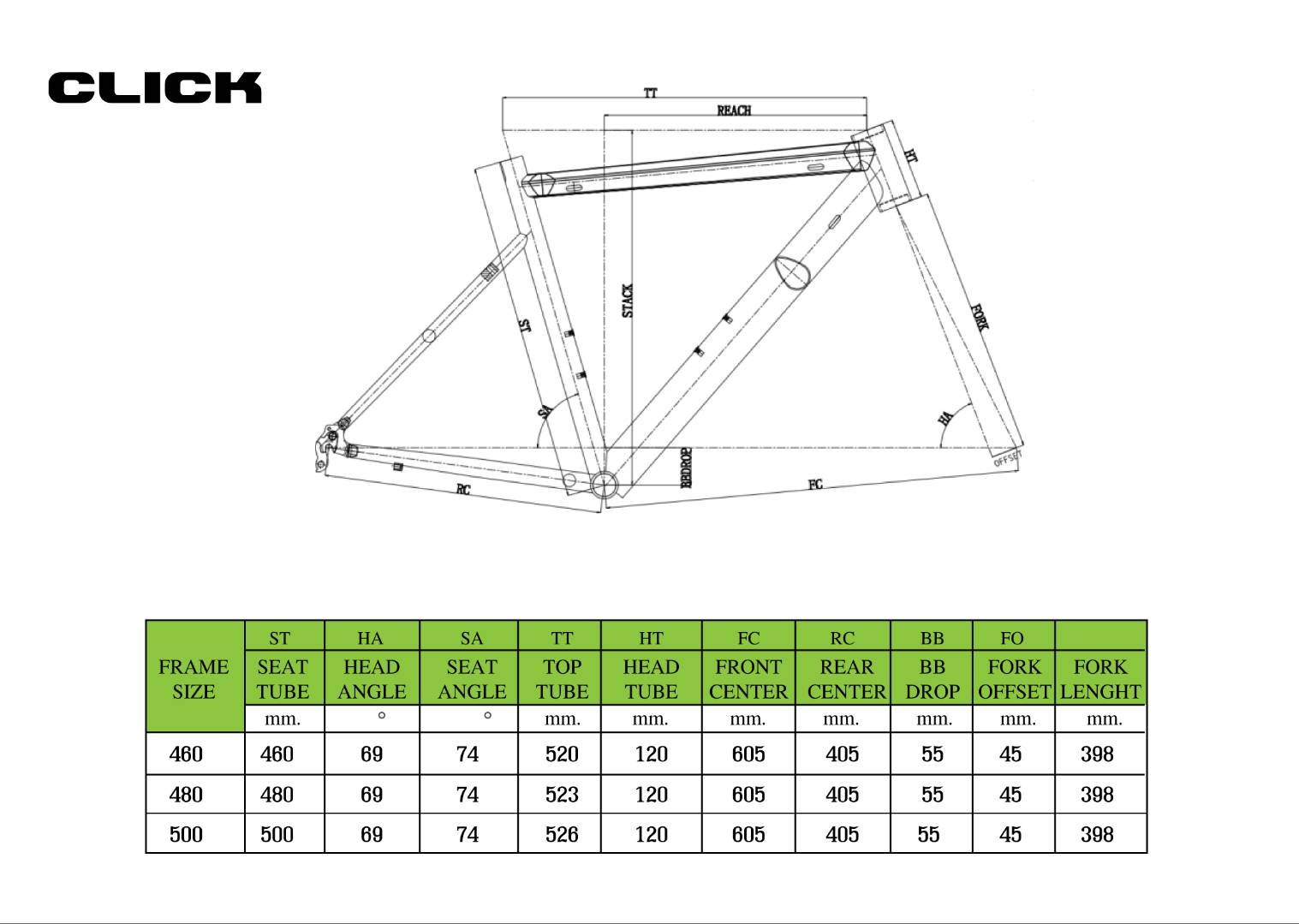 เสือหมอบ RICHTER รุ่น CLICK เฟรมอลู 18 สปีด ล้อ 700c 2023