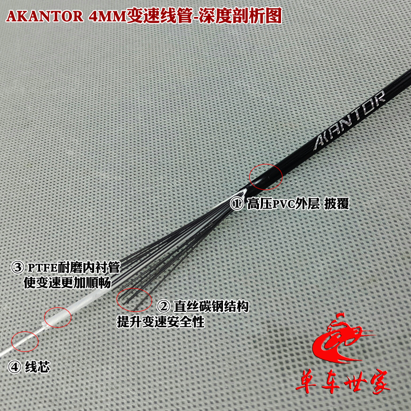 สายนอก+ในเบรค AKANTOR Brake cable set (1100mm+1700mm)