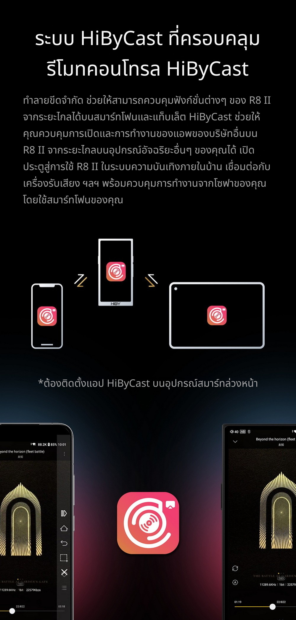 <สั่งจองล่วงหน้า> Hiby R8II Aluminium alloy เครื่องเล่นดิจิทัลไฮเอนด์เรือธง รุ่นอลูมิเนียมอัลลอยด์ ประกันศูนย์ไทย