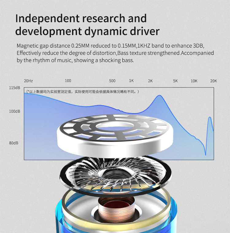 ขาย KZ ZS10 หูฟัง 5Driver 4BA +1Dynamic มาพร้อมสายโมในชุด