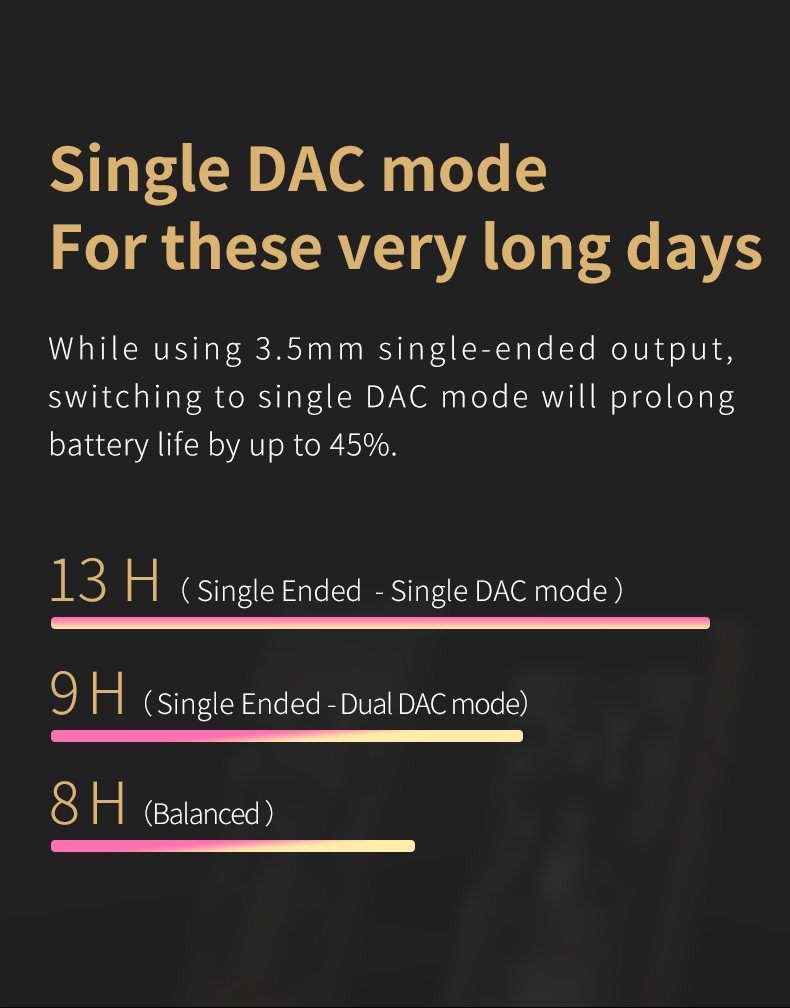 ขาย SHANLING M6 Pro DAP พกพาชิป Dual AK4497EQ รองรับ 32bit/768kHz , Dual Hi-Res