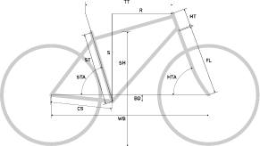 MERIDA BIG.NINE 20-2x 2023 | จักรยานเสือภูเขา 29 นิ้ว | โช้คอัพ Suntour 100 มม. | เกียร์ 2x8 สปีด | ดิสก์เบรกไฮดรอลิก | ราคาประหยัด