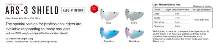 หมวกจักรยาน KABUTO AERO-R1 HELMET 2019 (มี 1 เลนส์ใส)