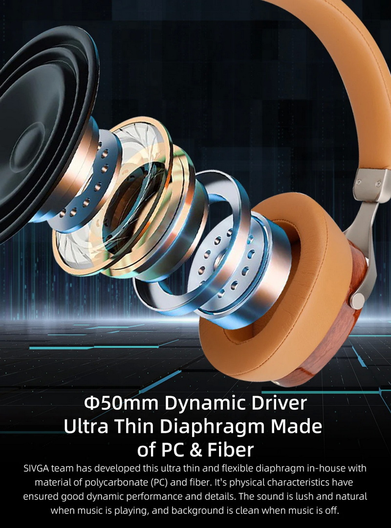Sivga SV021 หูฟัง Headphone ไดรเวอร์ไดนามิก เสียงเที่ยงตรงสูง ไม้แบบปิดด้านหลัง ประกันศูนย์ไทย