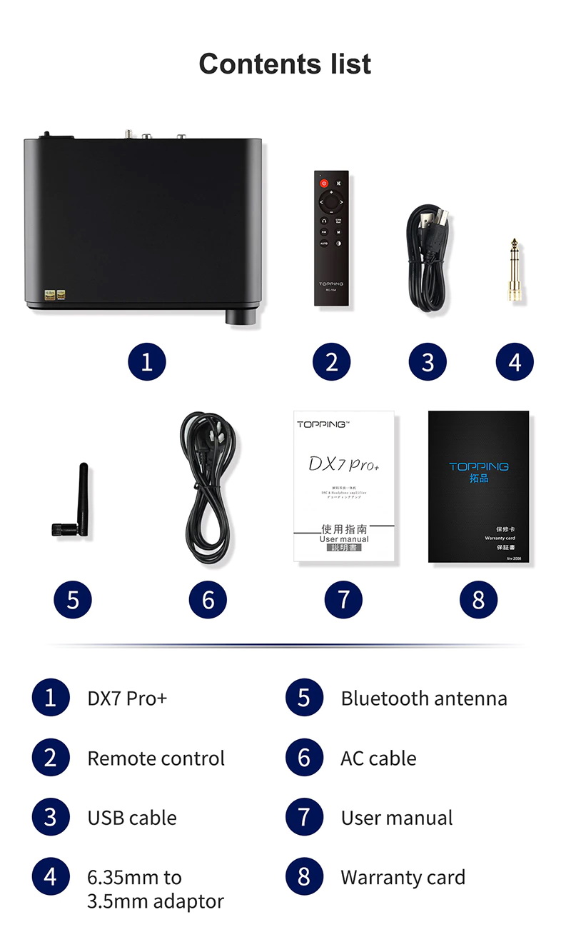 Topping DX7 PRO Plus NFCA Bluetooth DAC/AMP ตั้งโต๊ะครบจบในตัว ประกันศูนย์ไทย