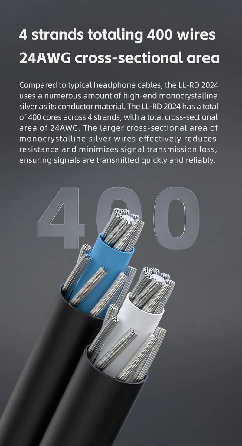 FiiO LL-RD 2024 รุ่นใหม่ปี 2024 สายอัพเกรดหูฟัง Headphone เงินสเตอร์ลิงผลึกเดี่ยวความบริสุทธิ์สูง ถอดเปลี่ยนปลั๊กได้ ประกันศูนย์ไทย