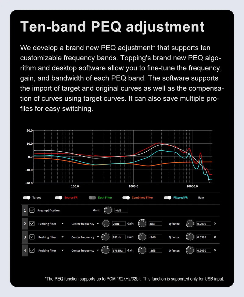 Topping D50III DAC ตั้งโต๊ะระดับ HiFi ชิป ES9039Q2M x2 รองรับ LDAC, Dual Hi-Res ประกันศูนย์ไทย