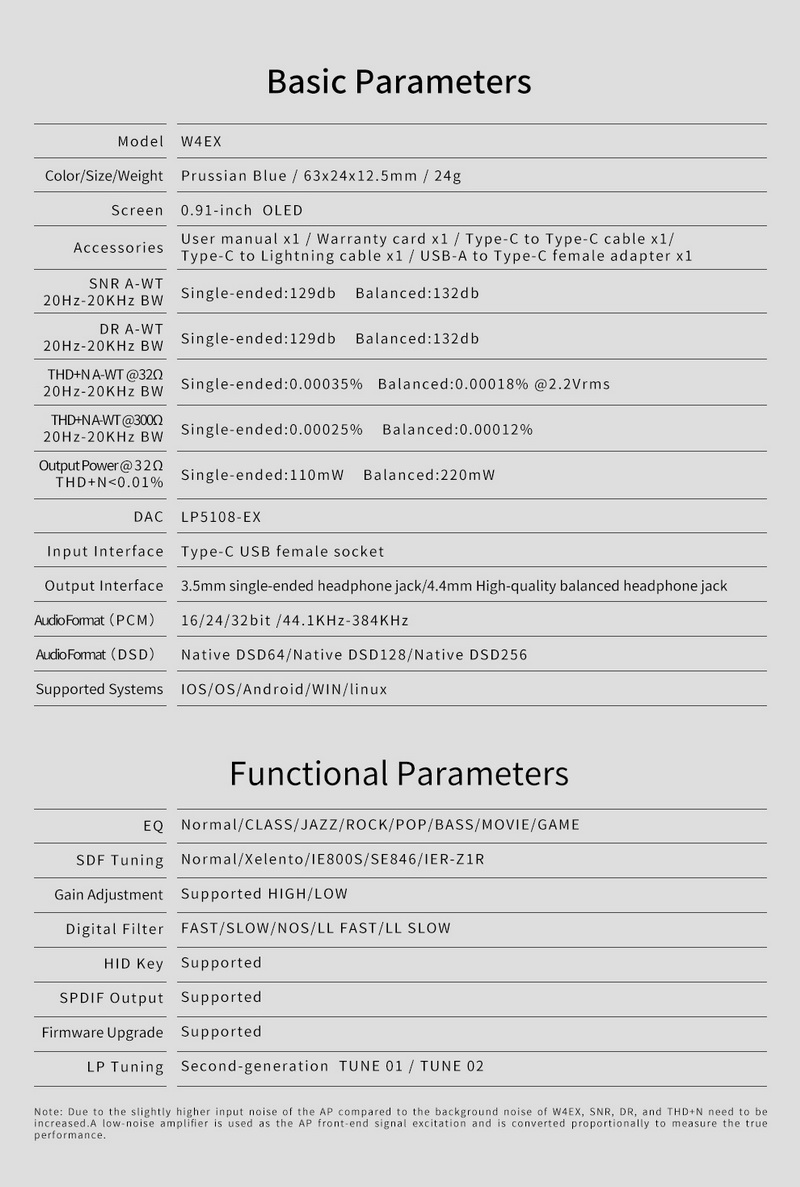 Luxury & Precision W4EX USB DAC/AMP Dongle ระดับรองเรือธง (SubFlagship) ประกันศูนย์ไทย