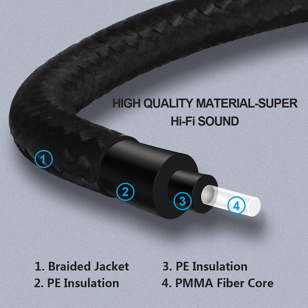 ขาย ERTK Optical Cable 2 in 1 สาย Optical ออก 2 หัว