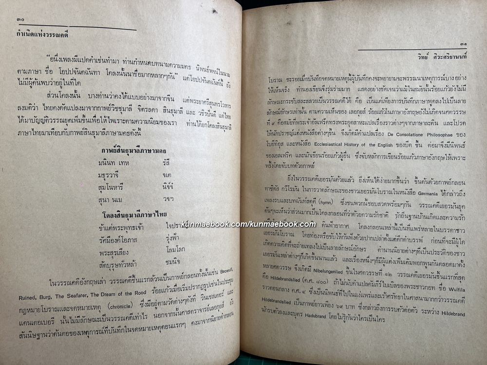 วรรณคดีและวรรณคดีวิจารณ์ *หนังสือดีร้อยเล่มที่คนไทยควรอ่าน* ผลงานของ ดร.วิทย์ ศิวะศริยานนท์