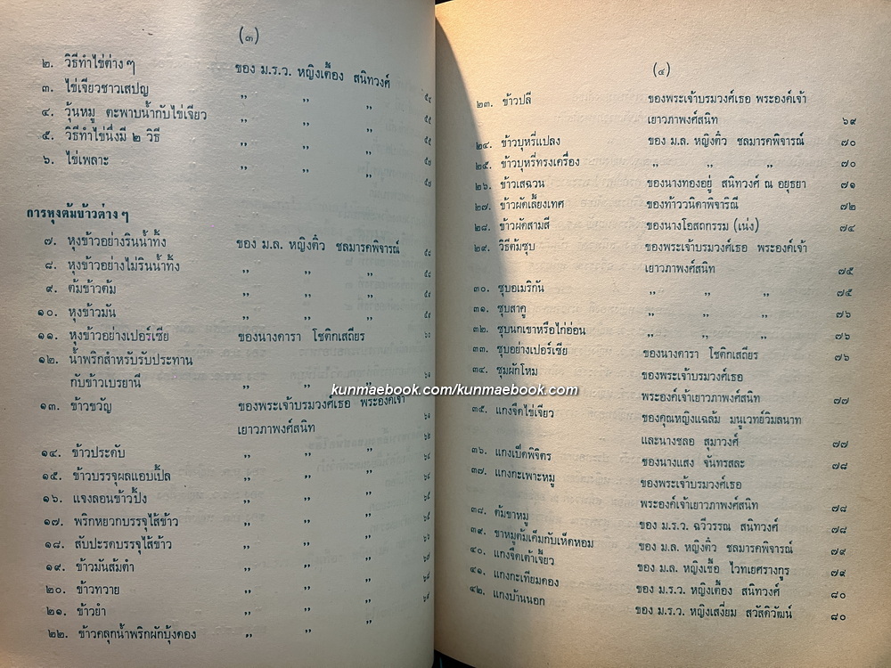 ตำรับสายเยาวภา บอกวิธีปรุงอาหารคาวหวาน / อนุสรณ์ นางสุนทรวาจนา (สว่างวงษ์ สุนทรวาจนา)